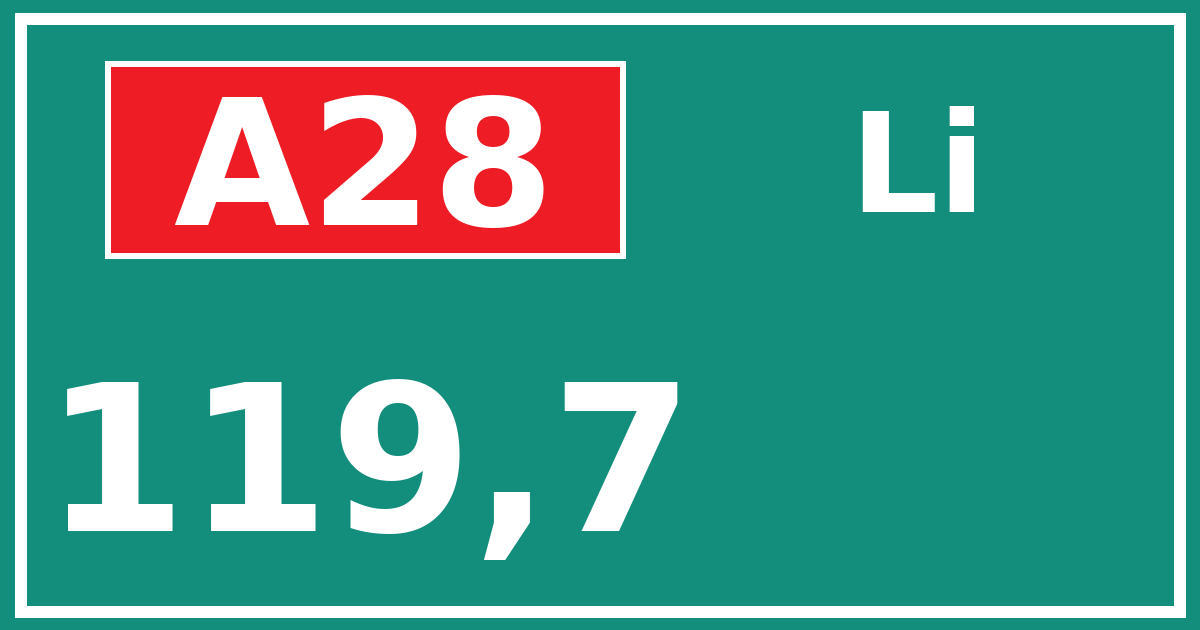 Hectometerbord A28 119,7 zijde Li