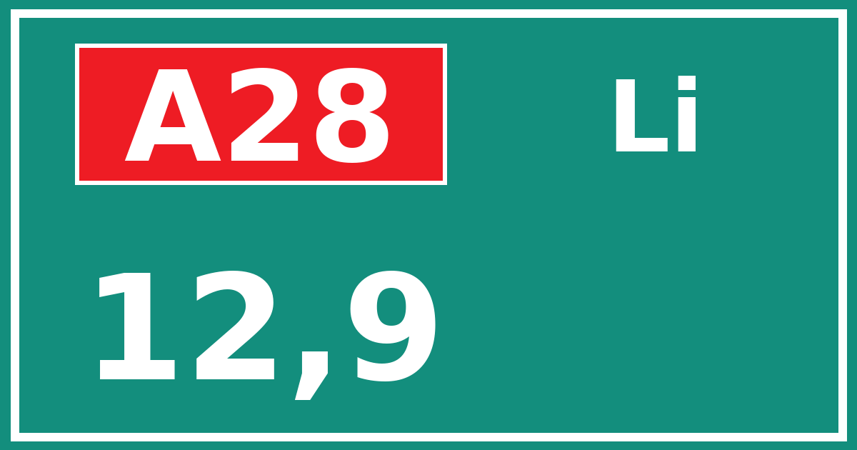 Hectometerbord A28 12,9 zijde Li