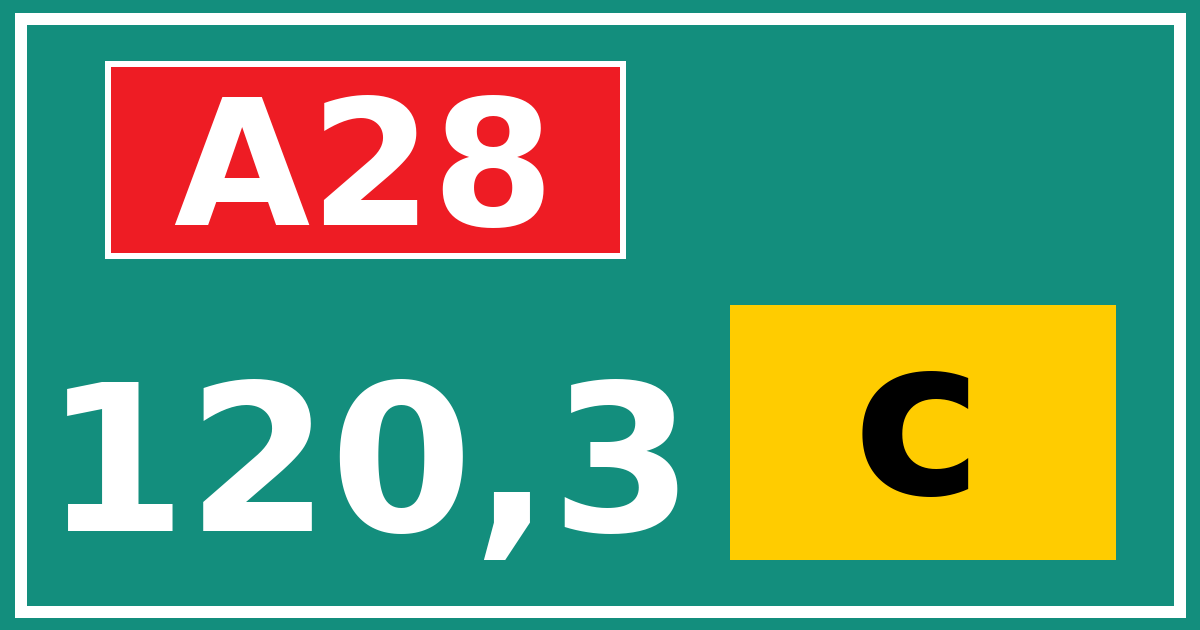 Hectometerbord A28 120,3 letter c