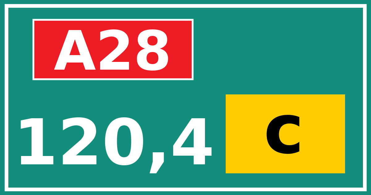 Hectometerbord A28 120,4 letter c