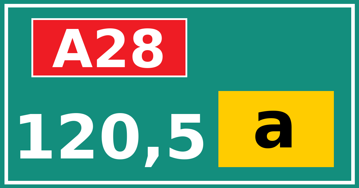 Hectometerbord A28 120,5 letter a