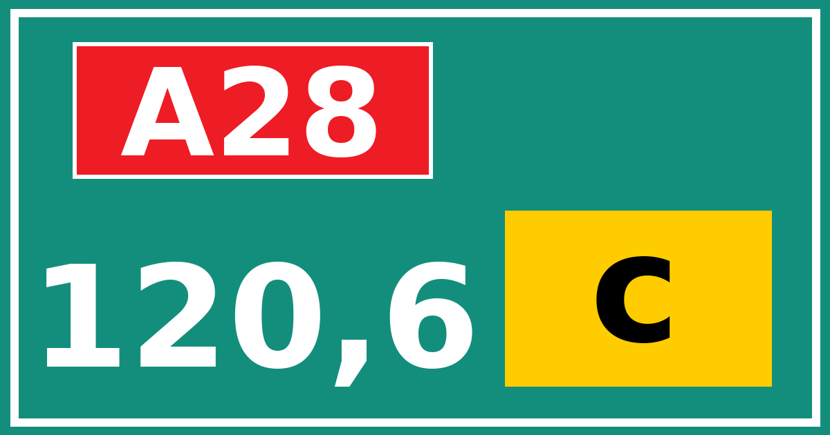 Hectometerbord A28 120,6 letter c
