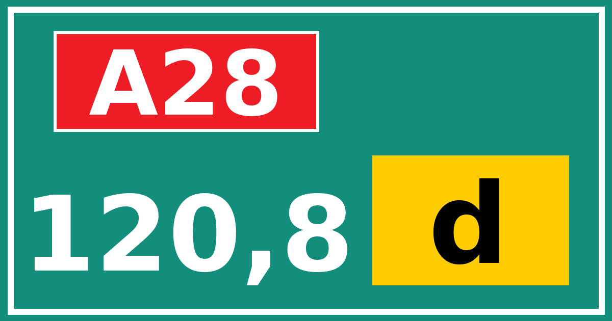 Hectometerbord A28 120,8 letter d