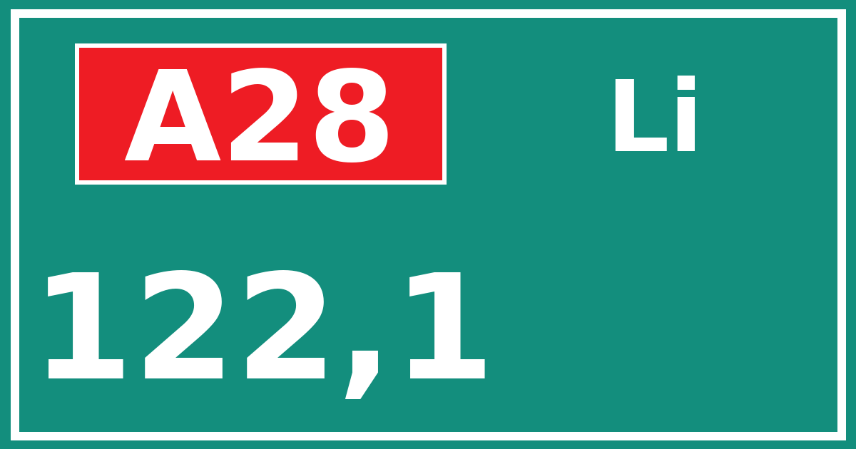 Hectometerbord A28 122,1 zijde Li