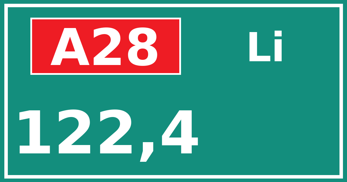 Hectometerbord A28 122,4 zijde Li