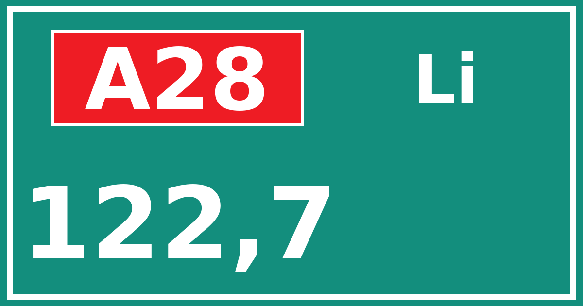 Hectometerbord A28 122,7 zijde Li