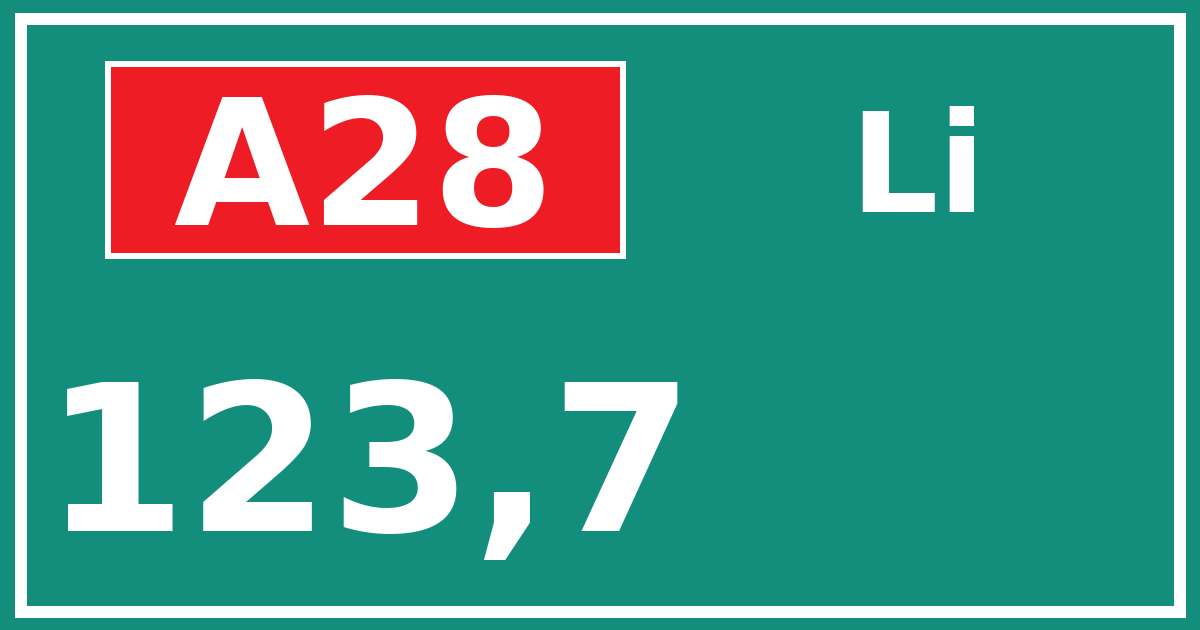 Hectometerbord A28 123,7 zijde Li