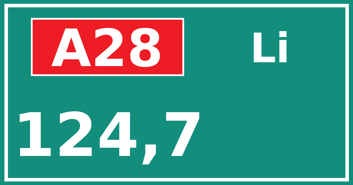 Hectometerbord A28 124,7 zijde Li