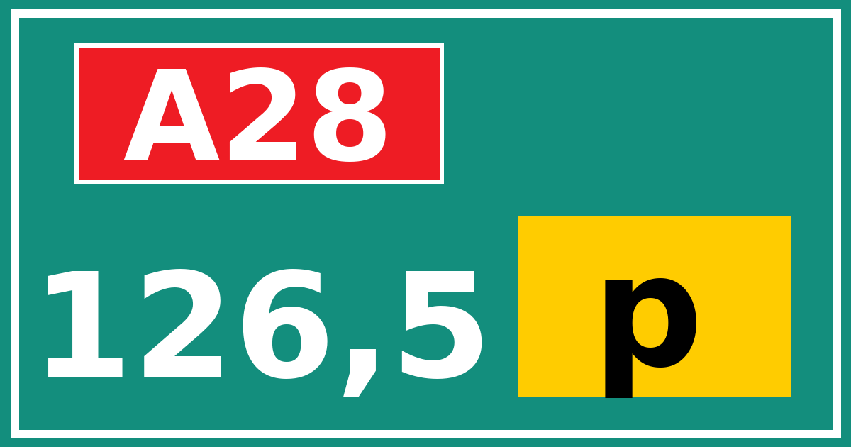 Hectometerbord A28 126,5 letter p