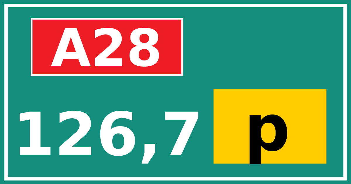 Hectometerbord A28 126,7 letter p