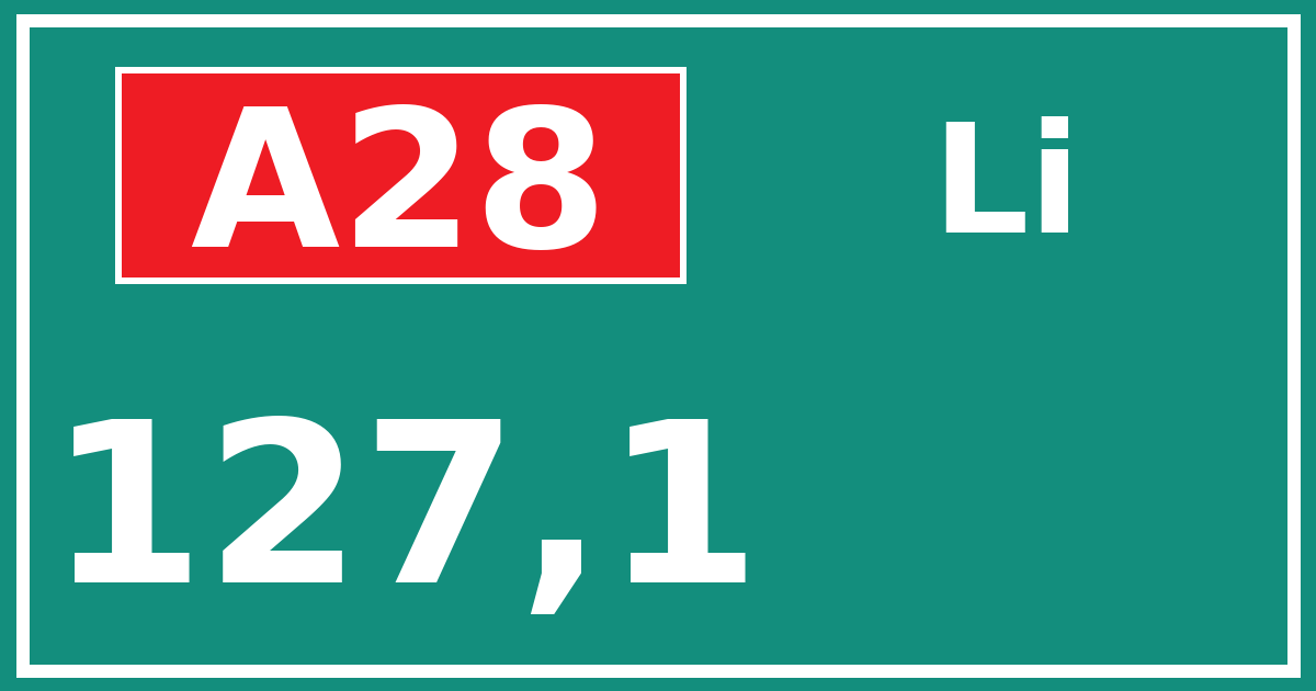 Hectometerbord A28 127,1 zijde Li