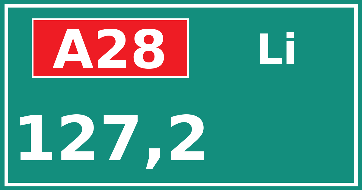 Hectometerbord A28 127,2 zijde Li