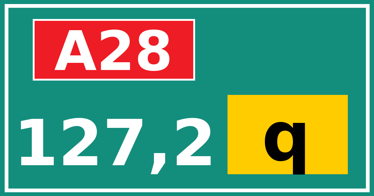 Hectometerbord A28 127,2 letter q