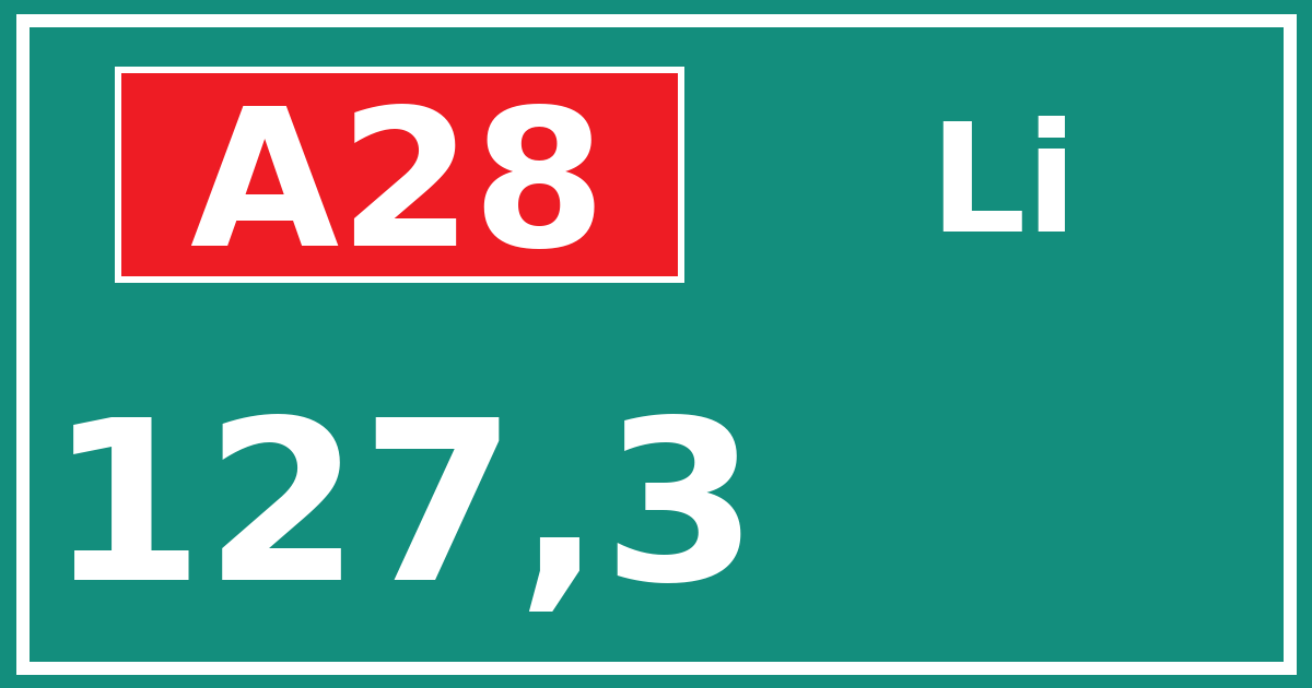 Hectometerbord A28 127,3 zijde Li