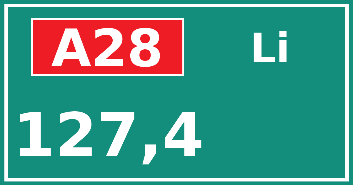Hectometerbord A28 127,4 zijde Li