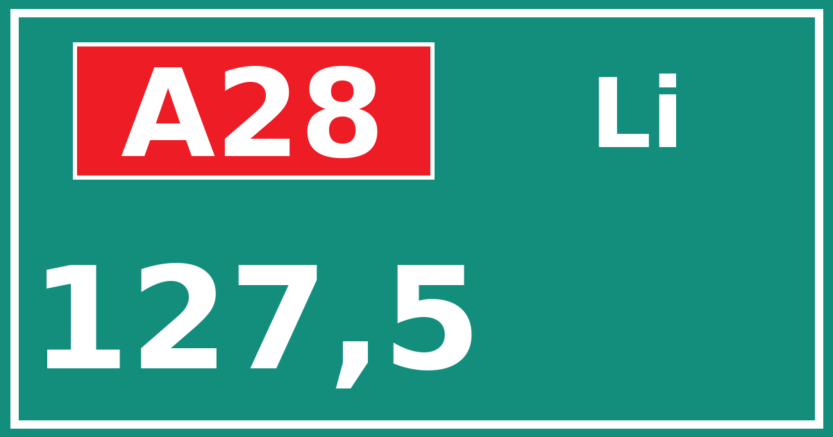 Hectometerbord A28 127,5 zijde Li
