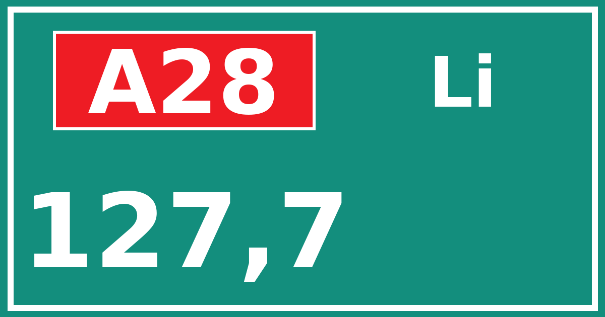 Hectometerbord A28 127,7 zijde Li