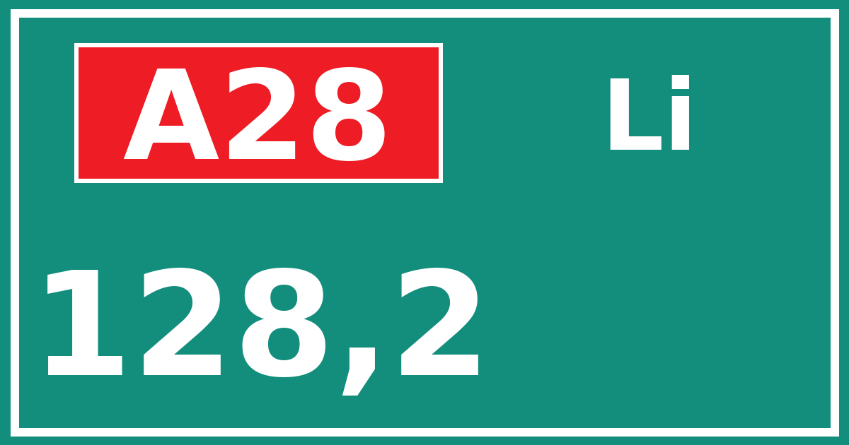 Hectometerbord A28 128,2 zijde Li