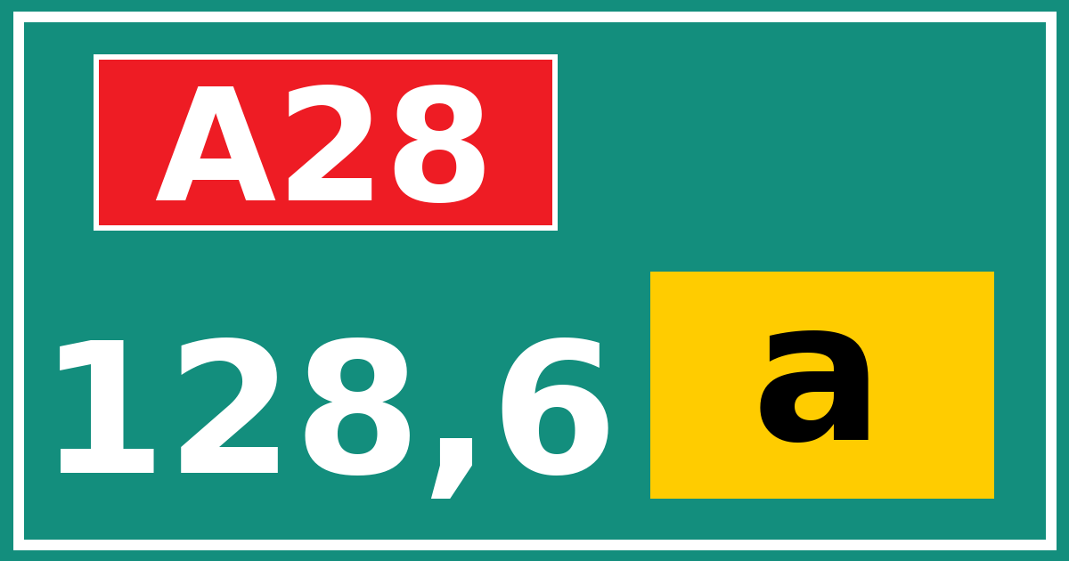 Hectometerbord A28 128,6 letter a