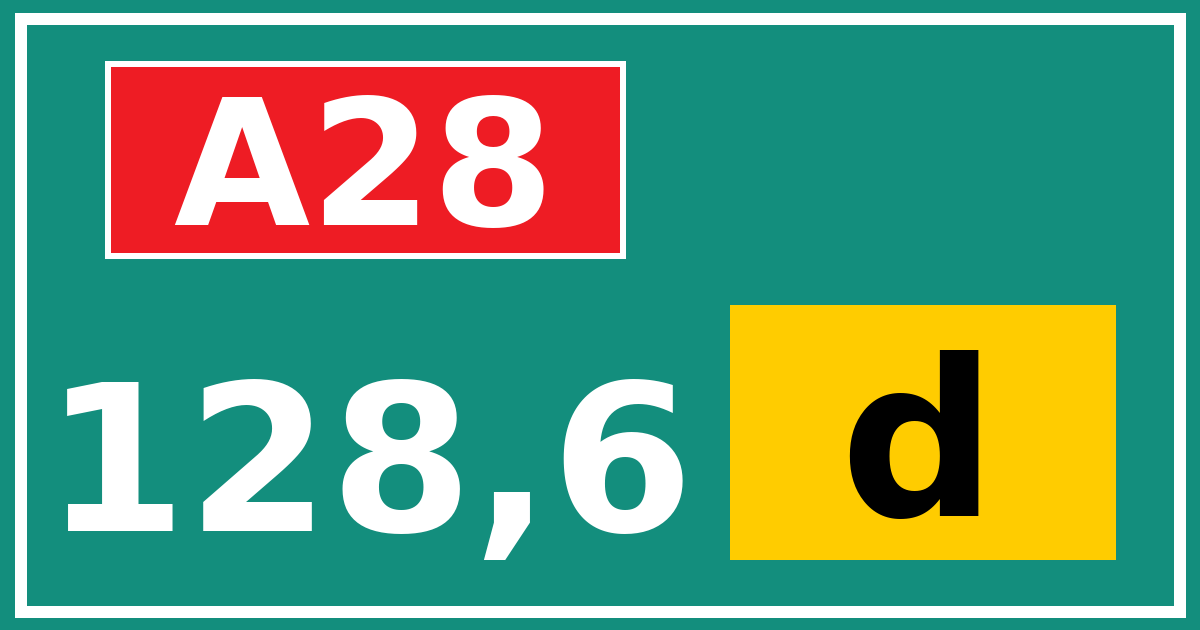 Hectometerbord A28 128,6 letter d