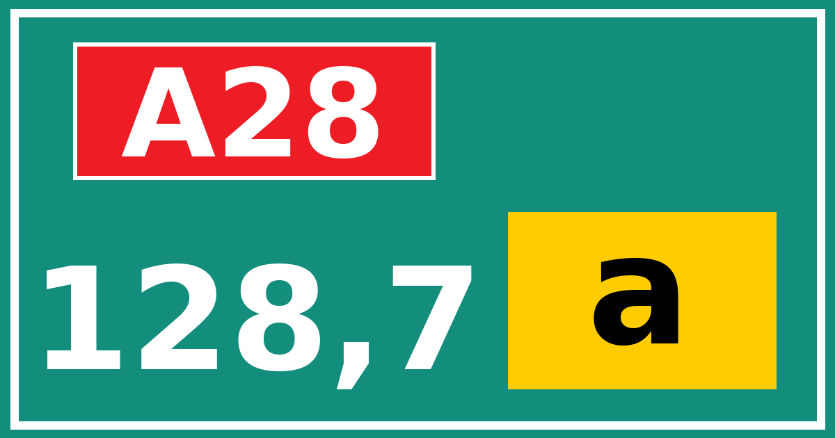 Hectometerbord A28 128,7 letter a