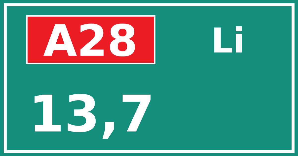 Hectometerbord A28 13,7 zijde Li