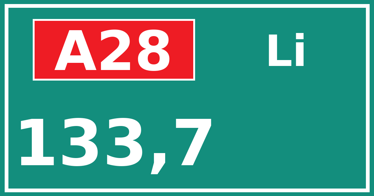 Hectometerbord A28 133,7 zijde Li