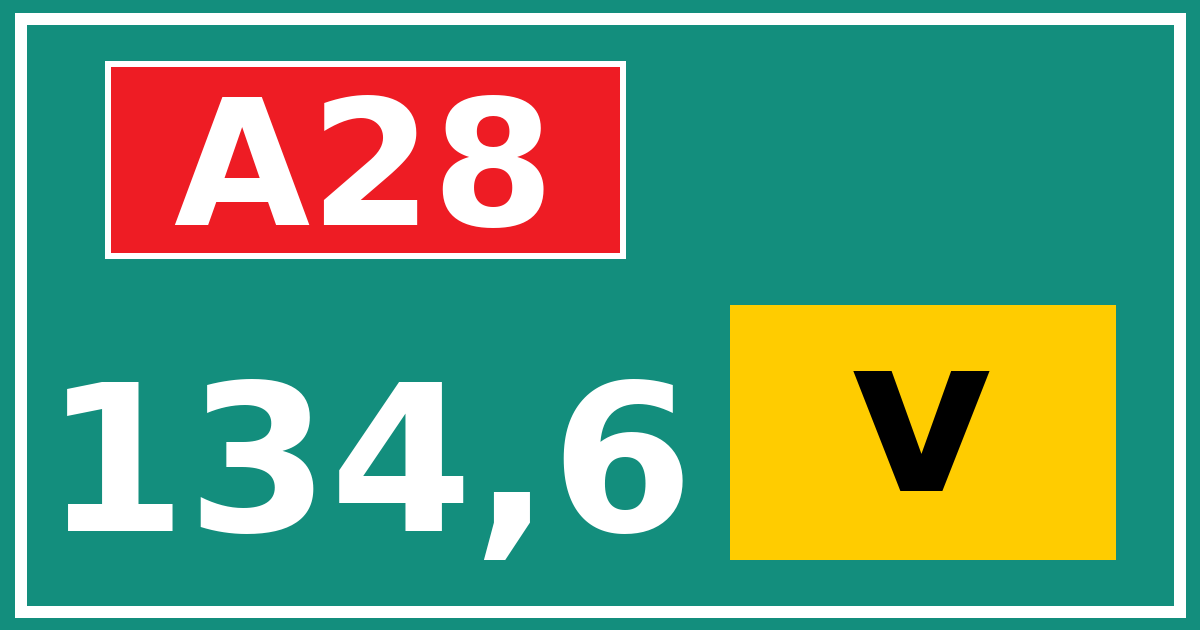Hectometerbord A28 134,6 letter v