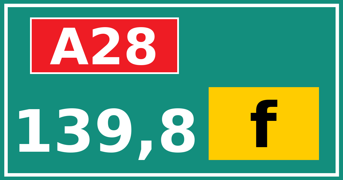 Hectometerbord A28 139,8 letter f