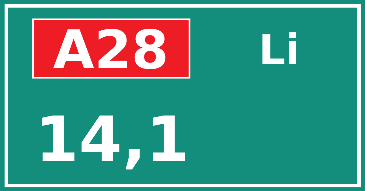 Hectometerbord A28 14,1 zijde Li