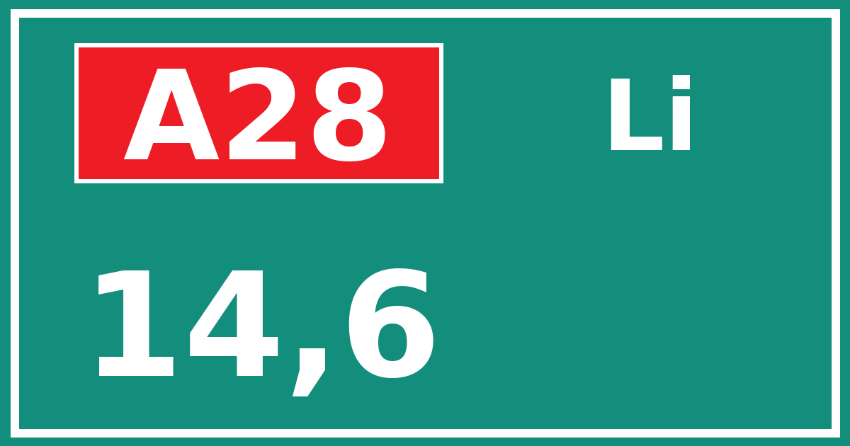 Hectometerbord A28 14,6 zijde Li