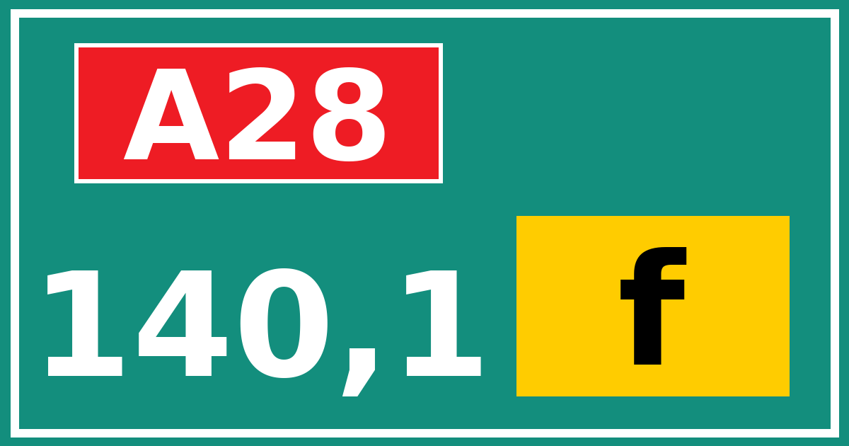 Hectometerbord A28 140,1 letter f