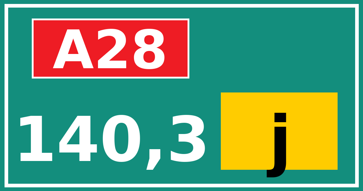Hectometerbord A28 140,3 letter j