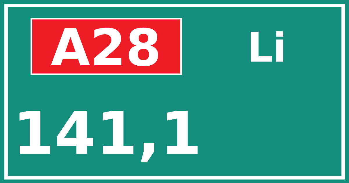 Hectometerbord A28 141,1 zijde Li