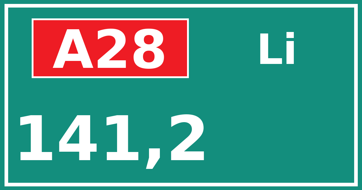 Hectometerbord A28 141,2 zijde Li