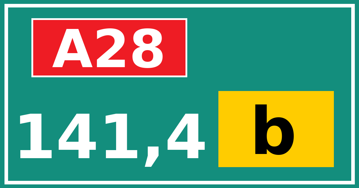 Hectometerbord A28 141,4 letter b