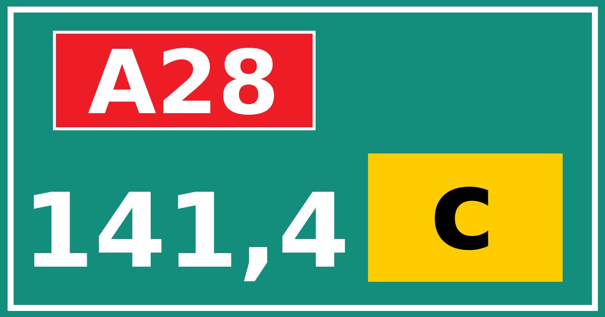 Hectometerbord A28 141,4 letter c