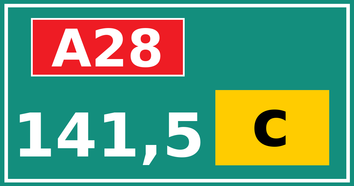 Hectometerbord A28 141,5 letter c