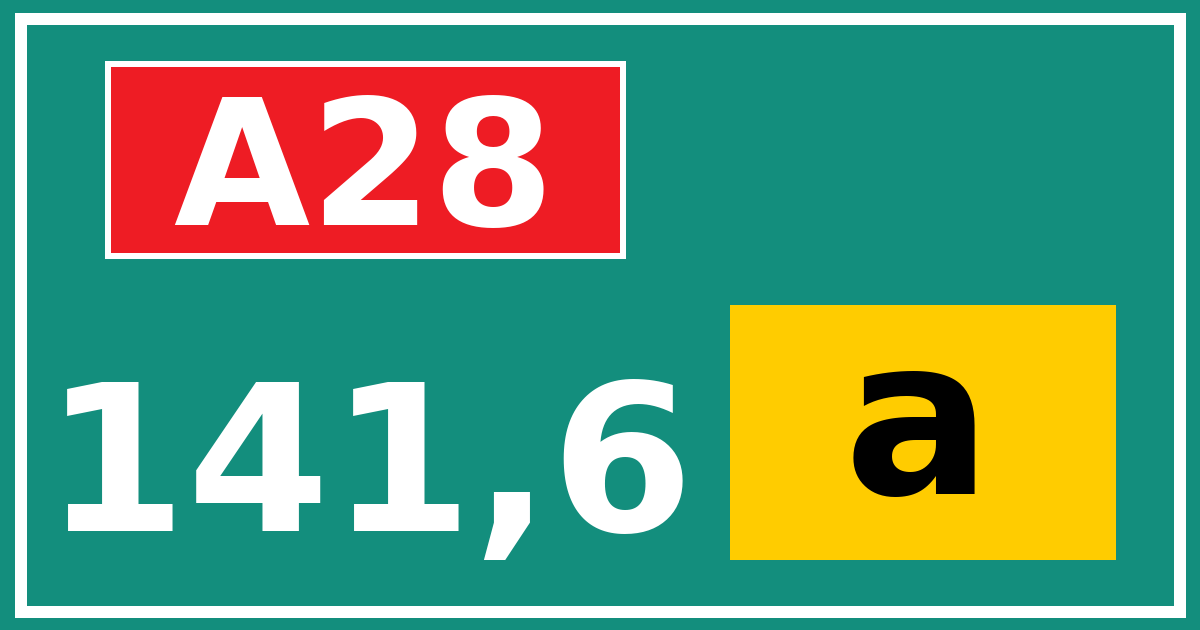 Hectometerbord A28 141,6 letter a