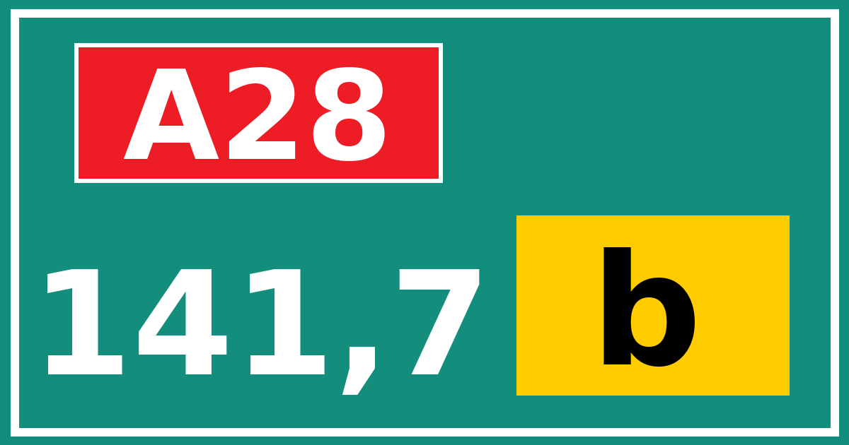 Hectometerbord A28 141,7 letter b