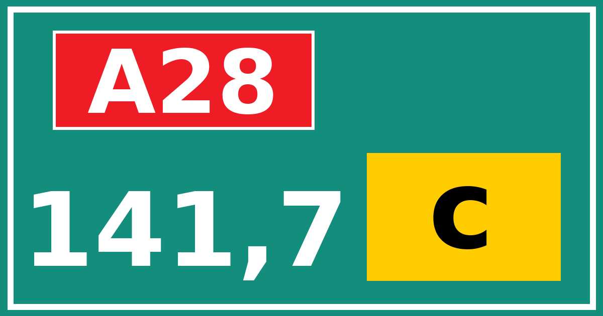 Hectometerbord A28 141,7 letter c