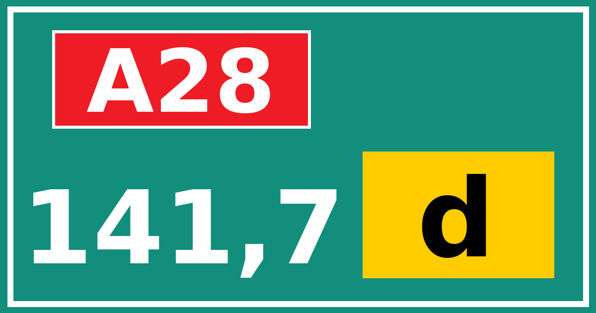 Hectometerbord A28 141,7 letter d