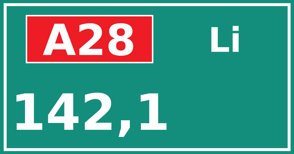 Hectometerbord A28 142,1 zijde Li