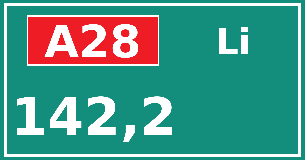 Hectometerbord A28 142,2 zijde Li