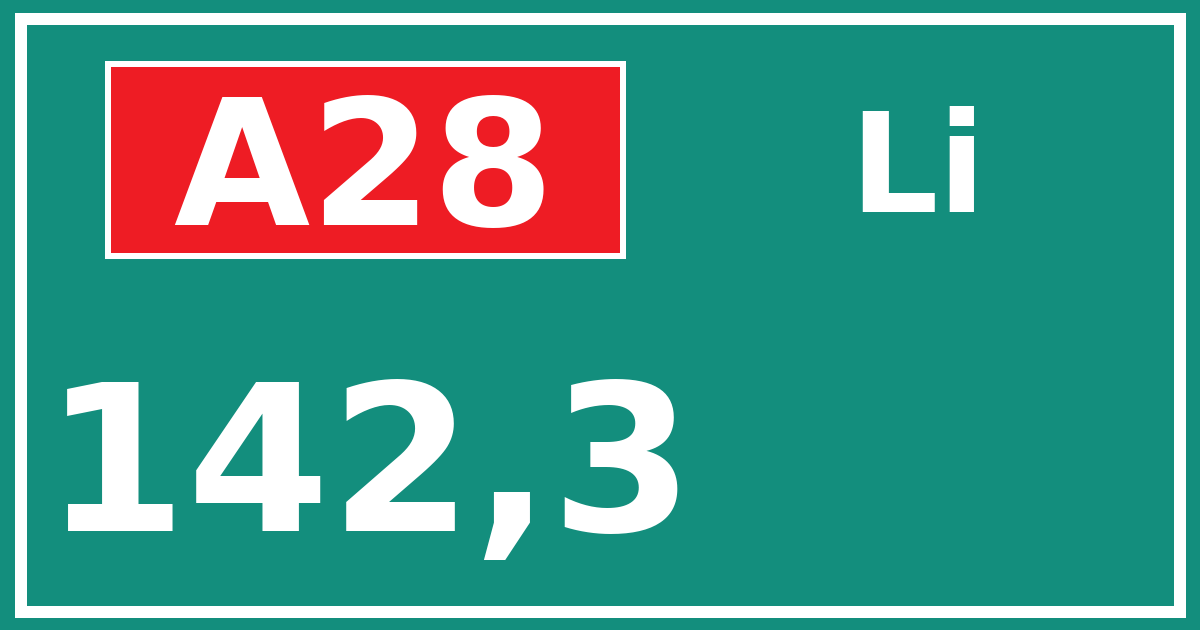 Hectometerbord A28 142,3 zijde Li