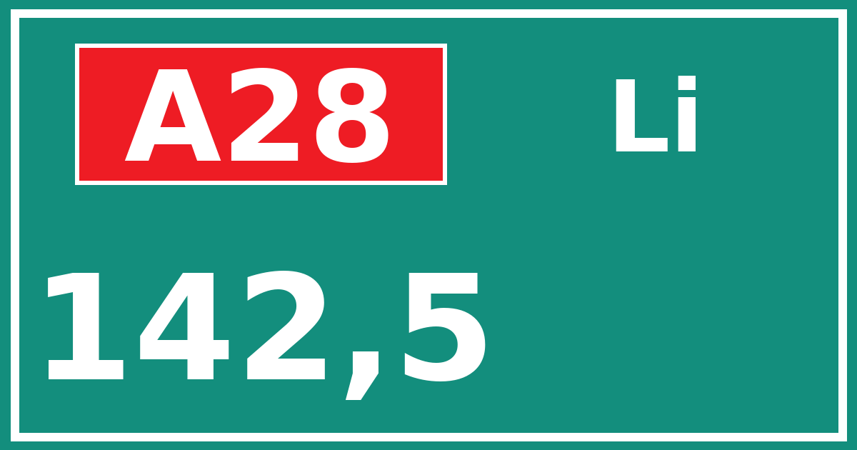 Hectometerbord A28 142,5 zijde Li