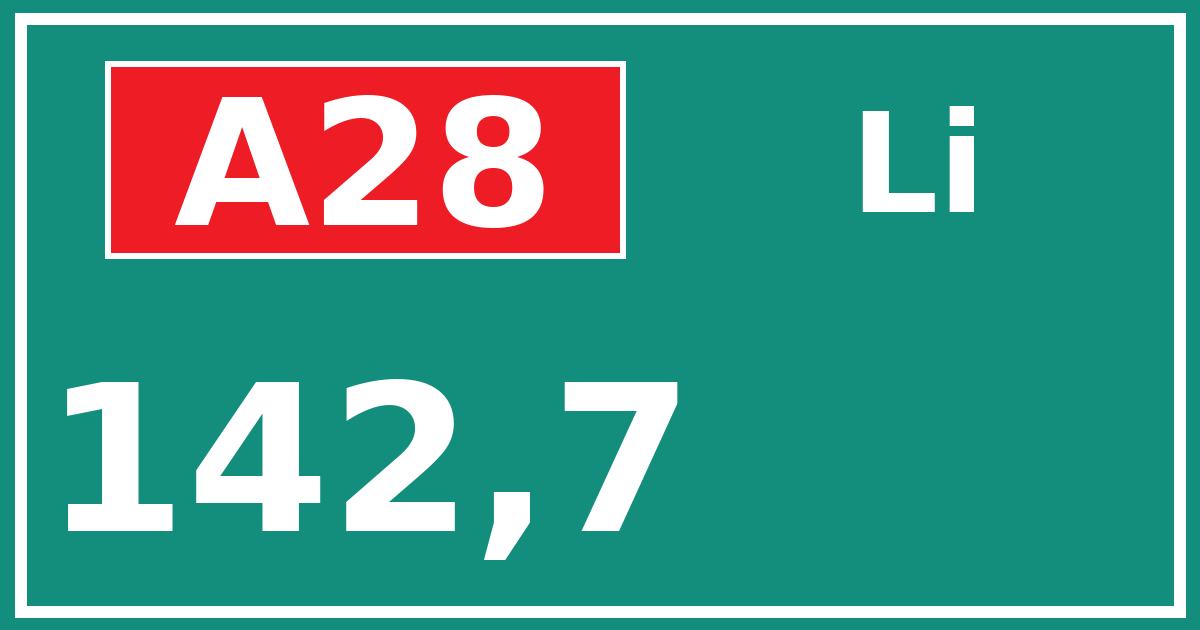 Hectometerbord A28 142,7 zijde Li