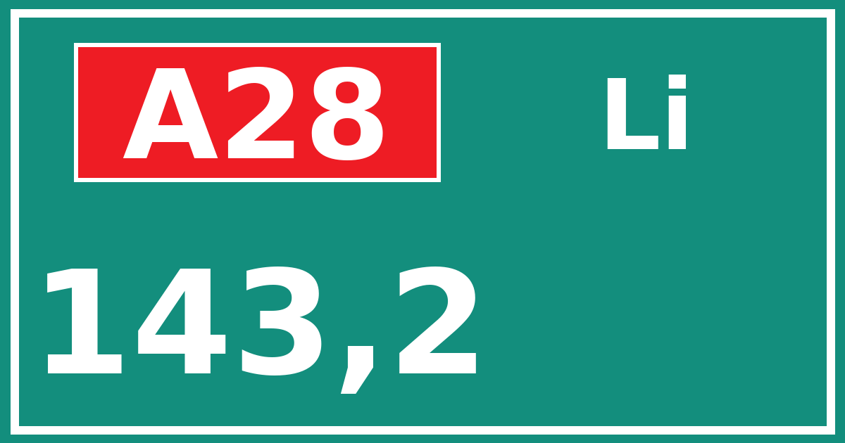 Hectometerbord A28 143,2 zijde Li