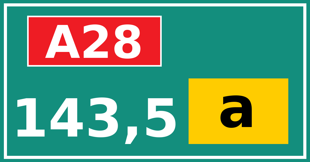 Hectometerbord A28 143,5 letter a
