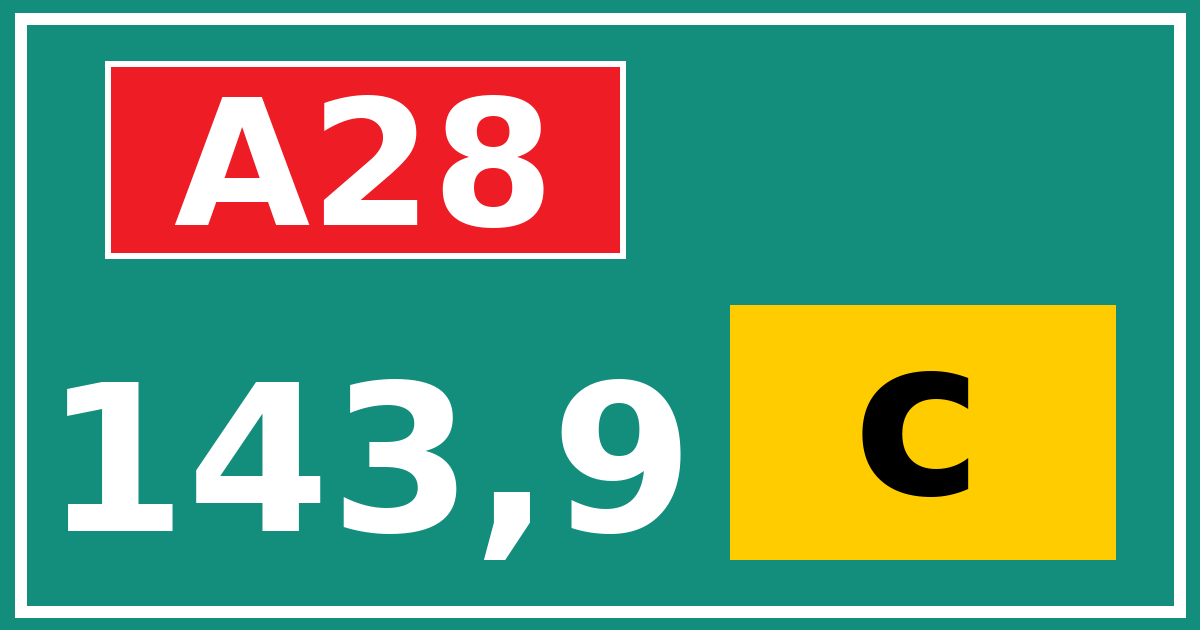 Hectometerbord A28 143,9 letter c